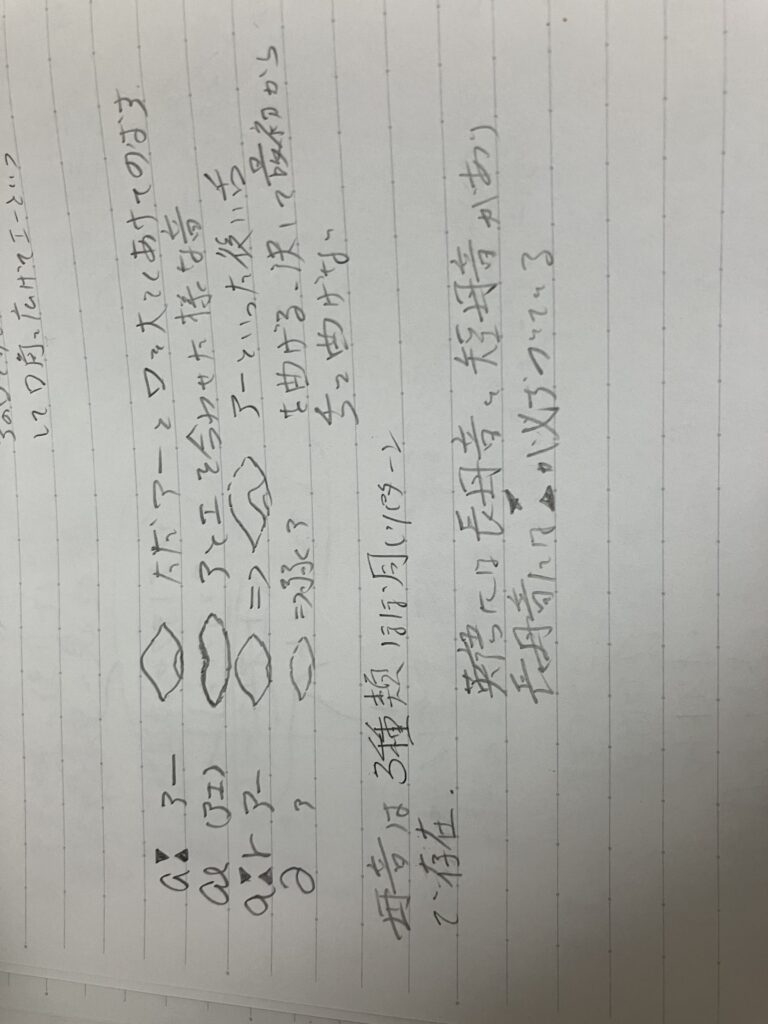 勉強時のメモ書き
